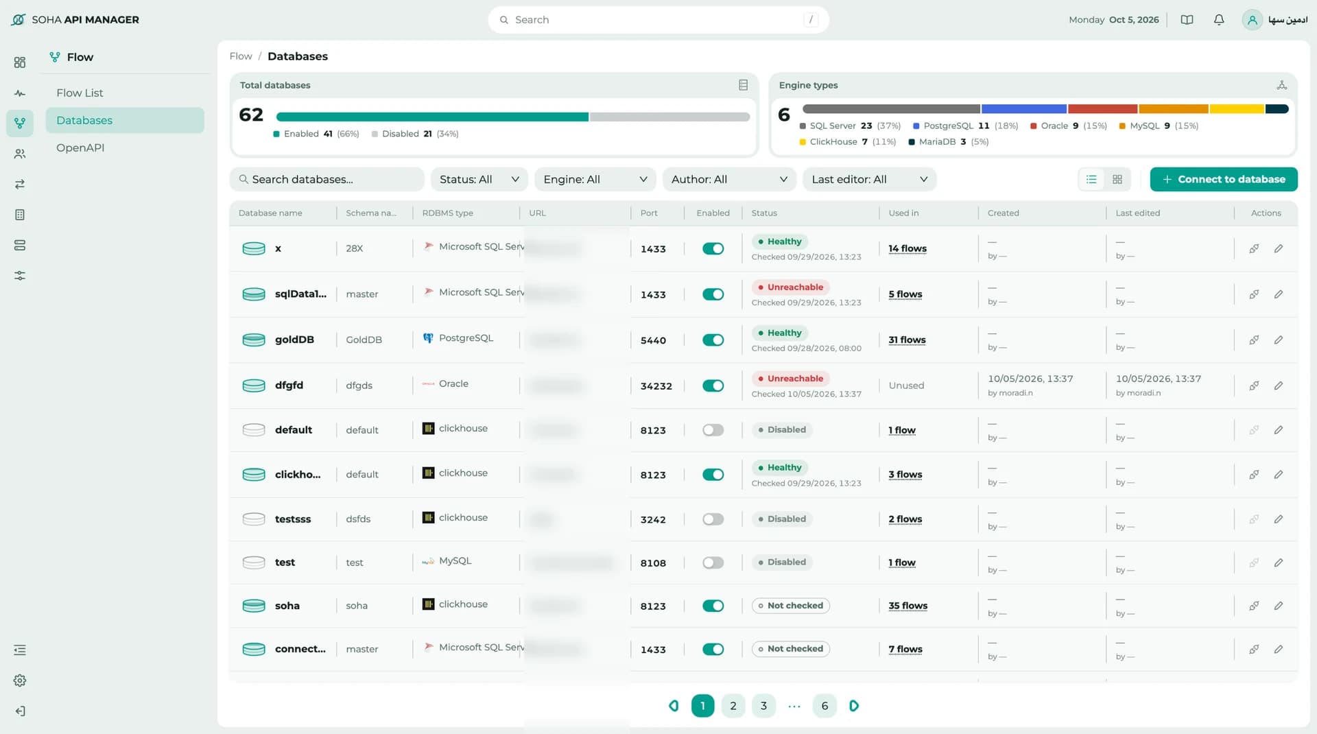 Database connections list with health status
