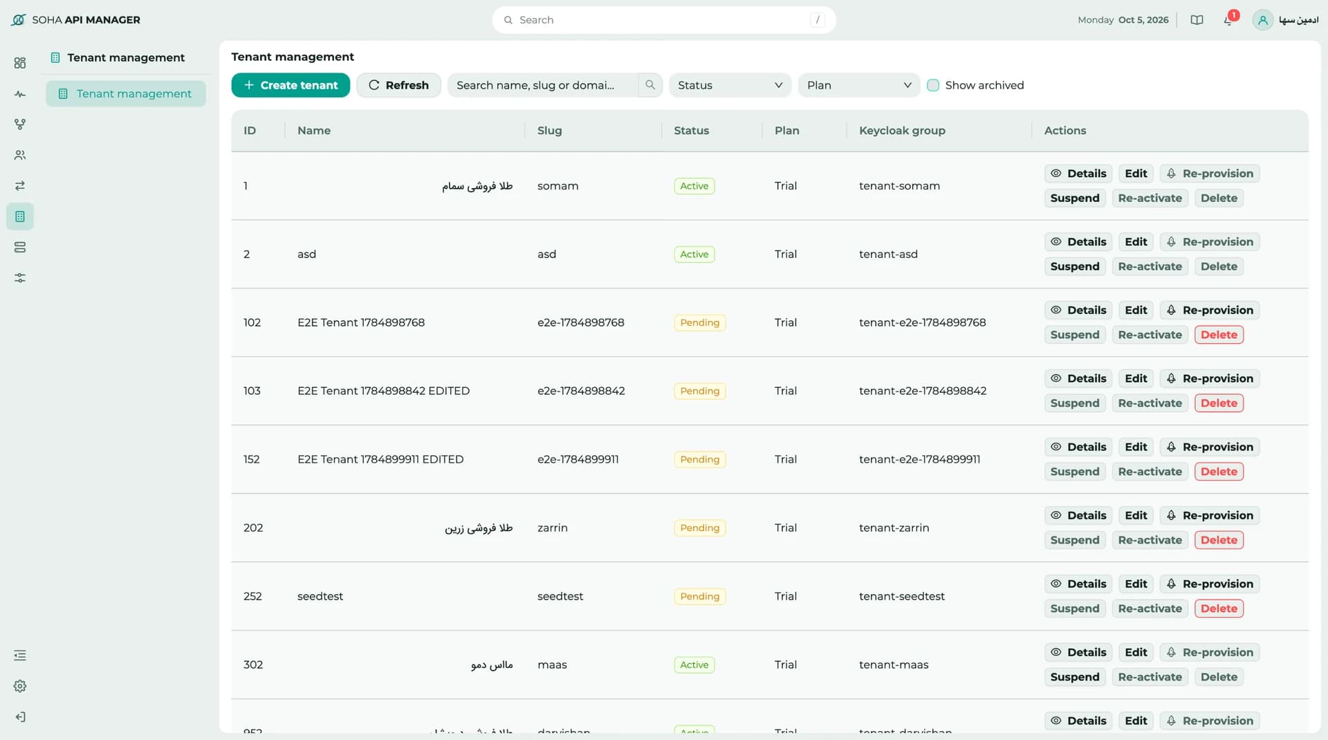 Tenant management list